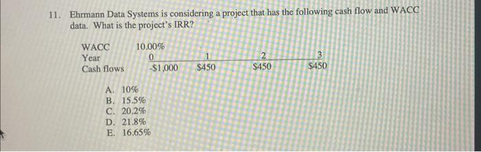  Ehrmann Data Systems is considering a project that has the following