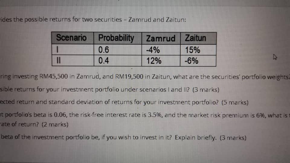 The table below provides the possible returns for two securities Zamrud and