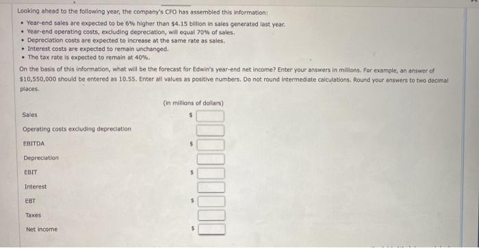 this equation assumes that all of the firm's key ratios remain constant,