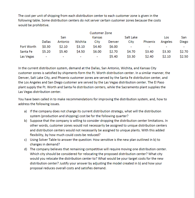 The Badger Meter Company manufactures and distributes meters used to measure electric