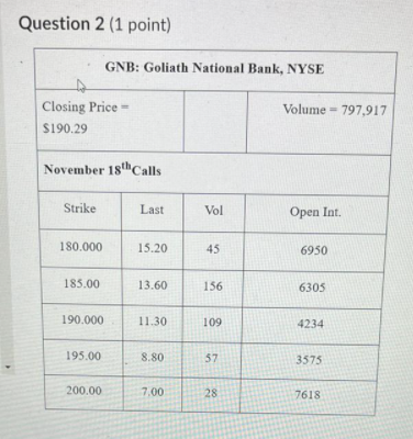 Question 2 Question 2 (1 point) November \\( 18^{\\text {th }} \\)