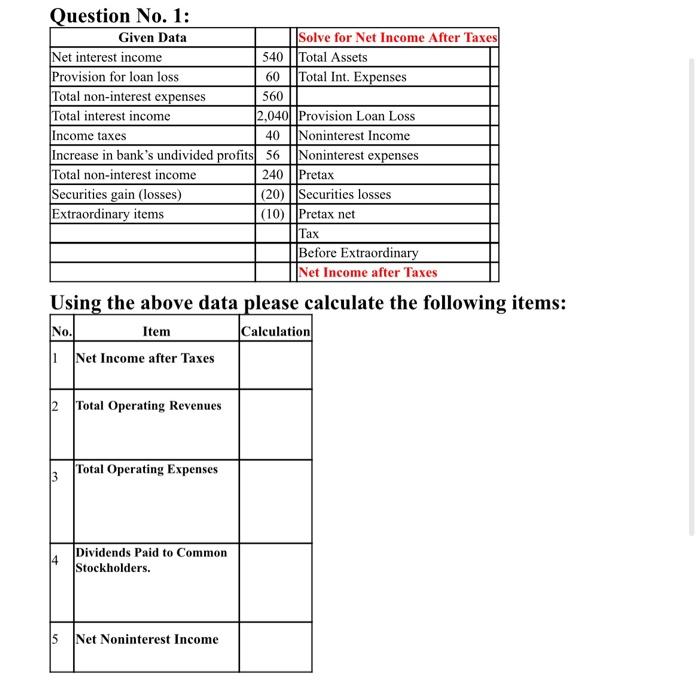  Question No. 1: Given Data Solve for Net Income After Taxes