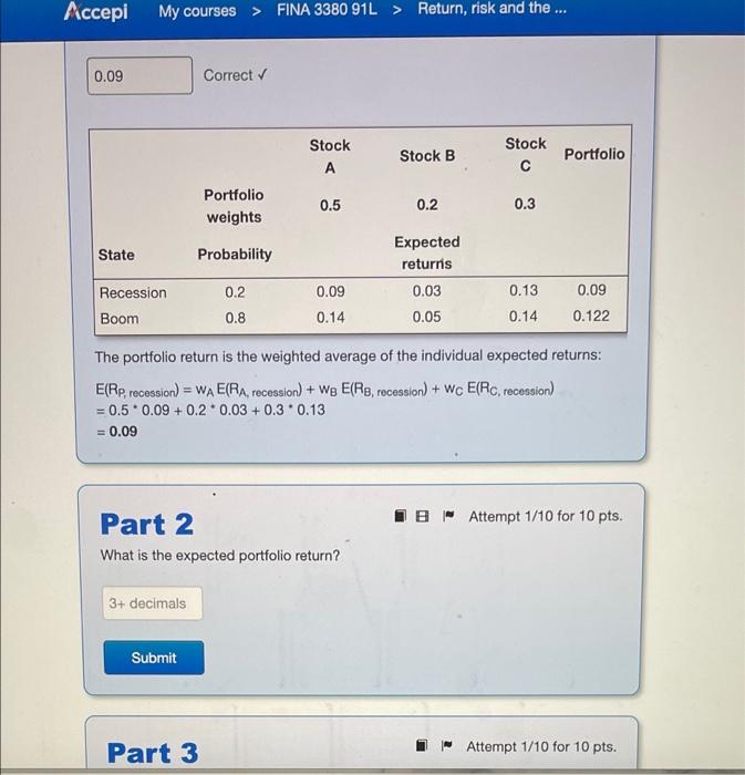 The table below shows the expected rates of return for three stocks