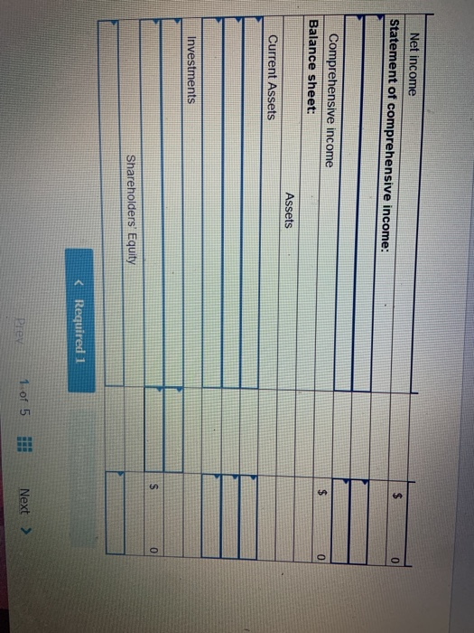 debt securities, intending to profit from short-term differences in price and maintaining
