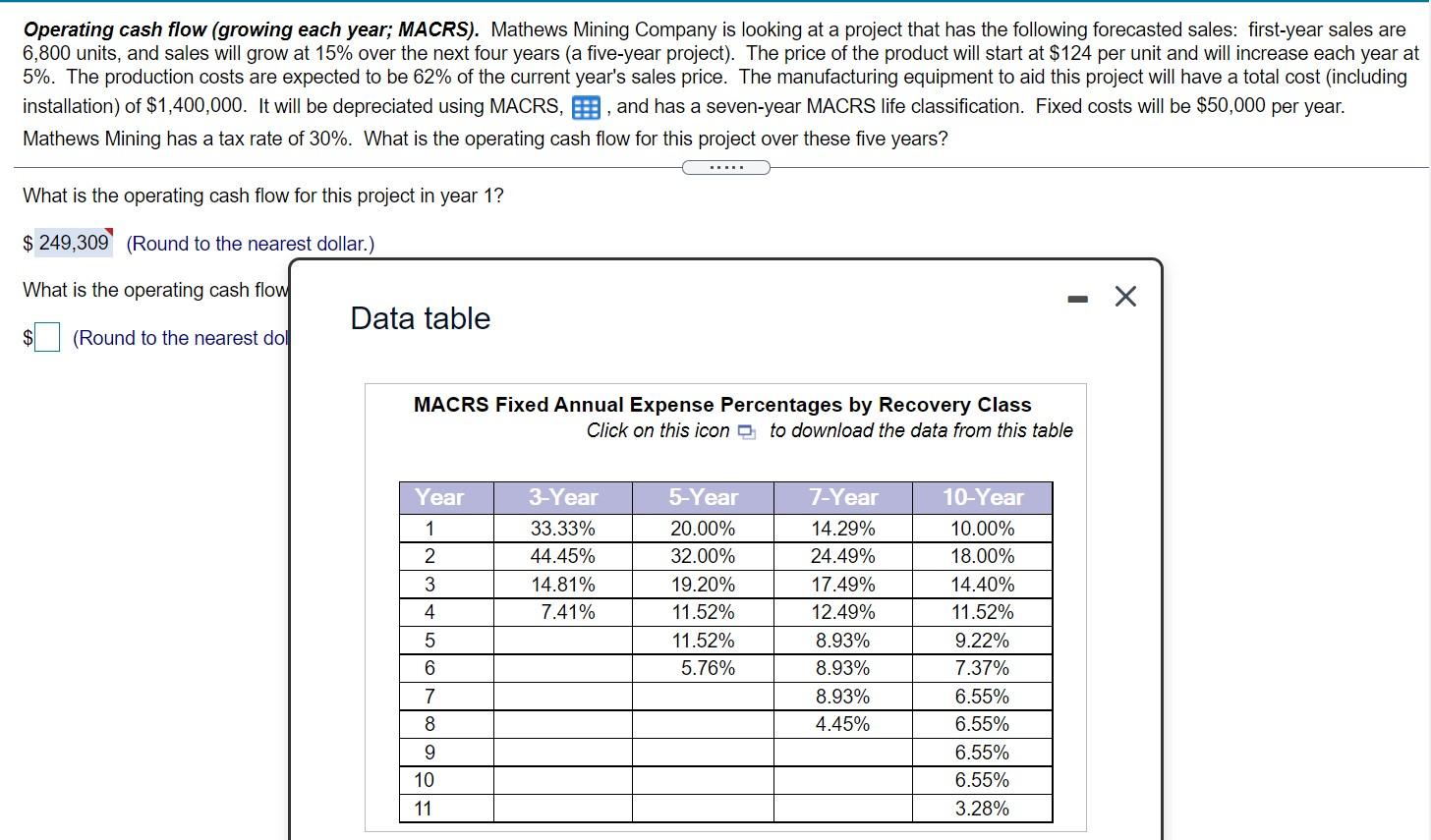  Operating cash flow (growing each year; MACRS). Mathews Mining Company is