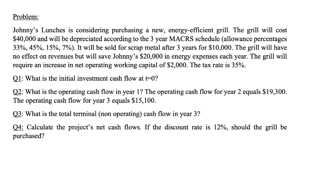 Problem: Johnny's Lunches is considering purchasing a new, energy-efficient grill. The