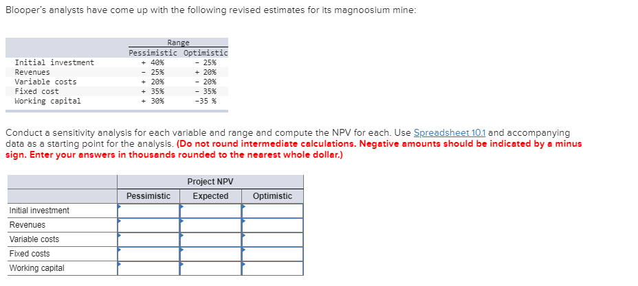  Blooper's analysts have come up with the following revised estimates for