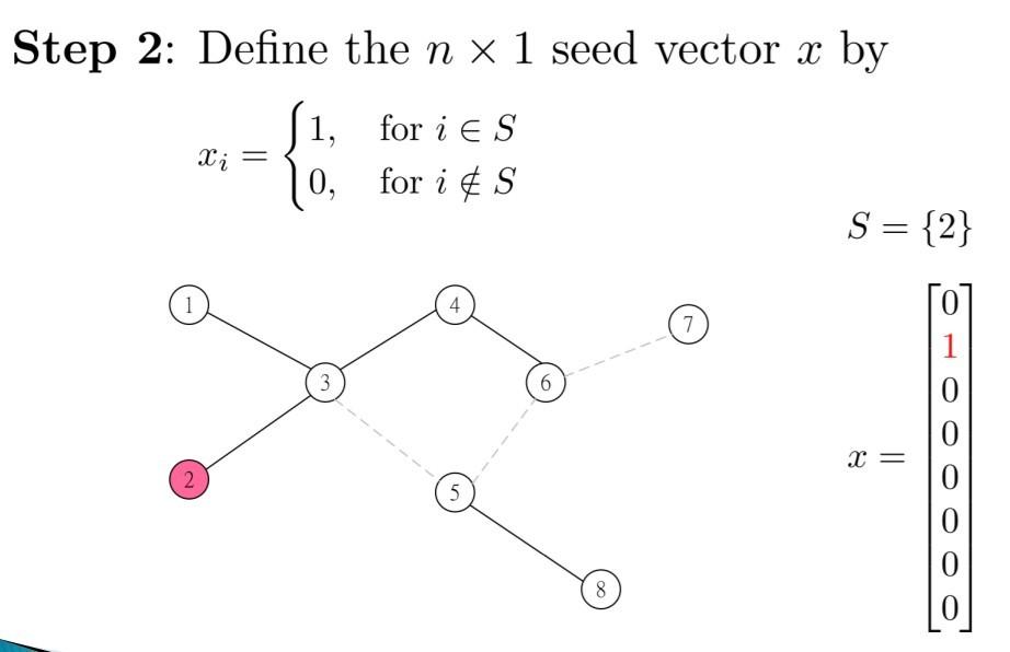 what codes are doing for. Sincerely thanks in advance. Need your help