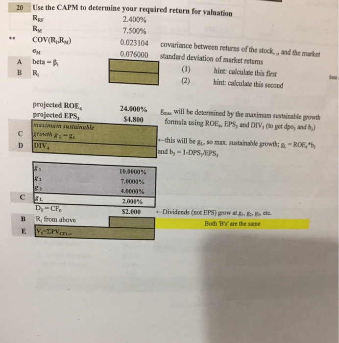  Use the CAPM to determine your required return for valuation RRF