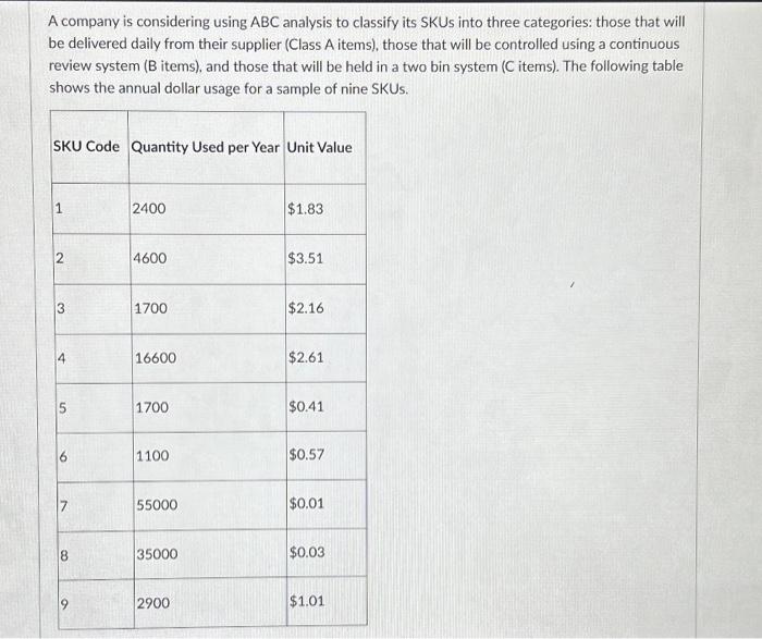  #1 A company is considering using ABC analysis to classify its