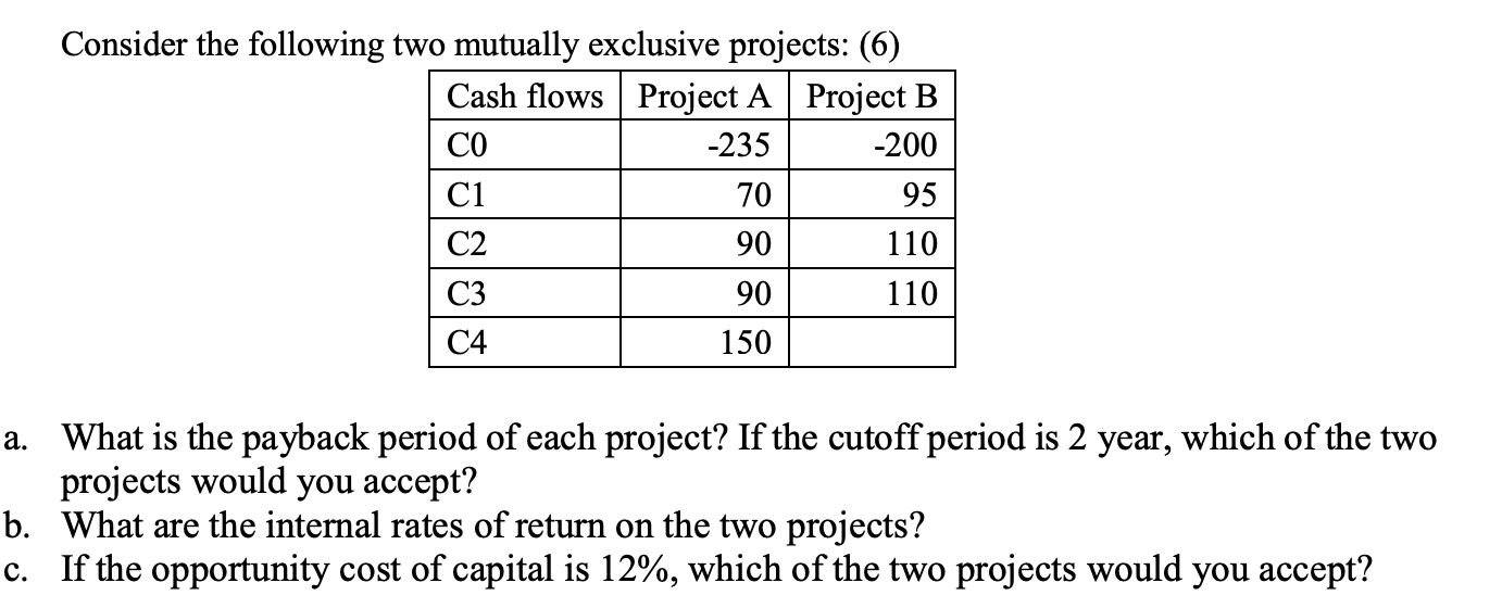 Consider the following two mutually exclusive projects a. What is the payback