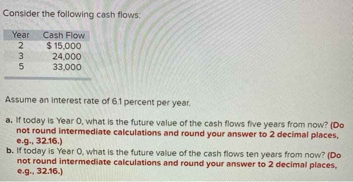  Could you show me how to solve this problem using the