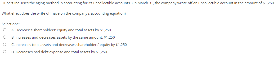 Hubert Inc. uses the aging method in accounting for its uncollectible