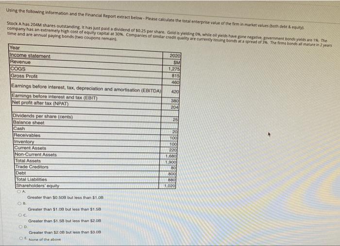  Using the following information and the Financial Report extract below. Please