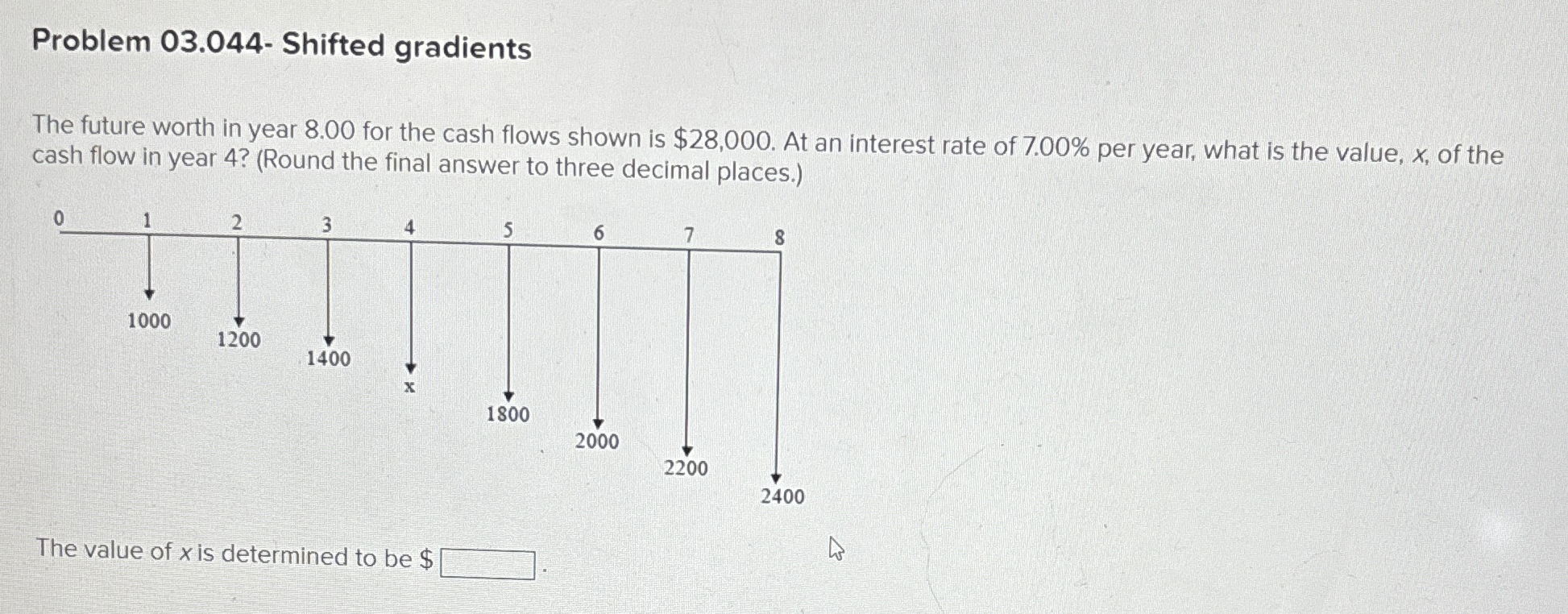  Problem 03.044- Shifted gradients The future worth in year 8.00 for