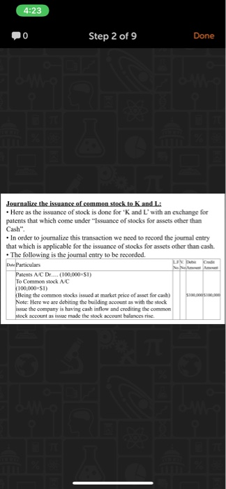 Kay and Kathy Lauder have a patent on a new line of