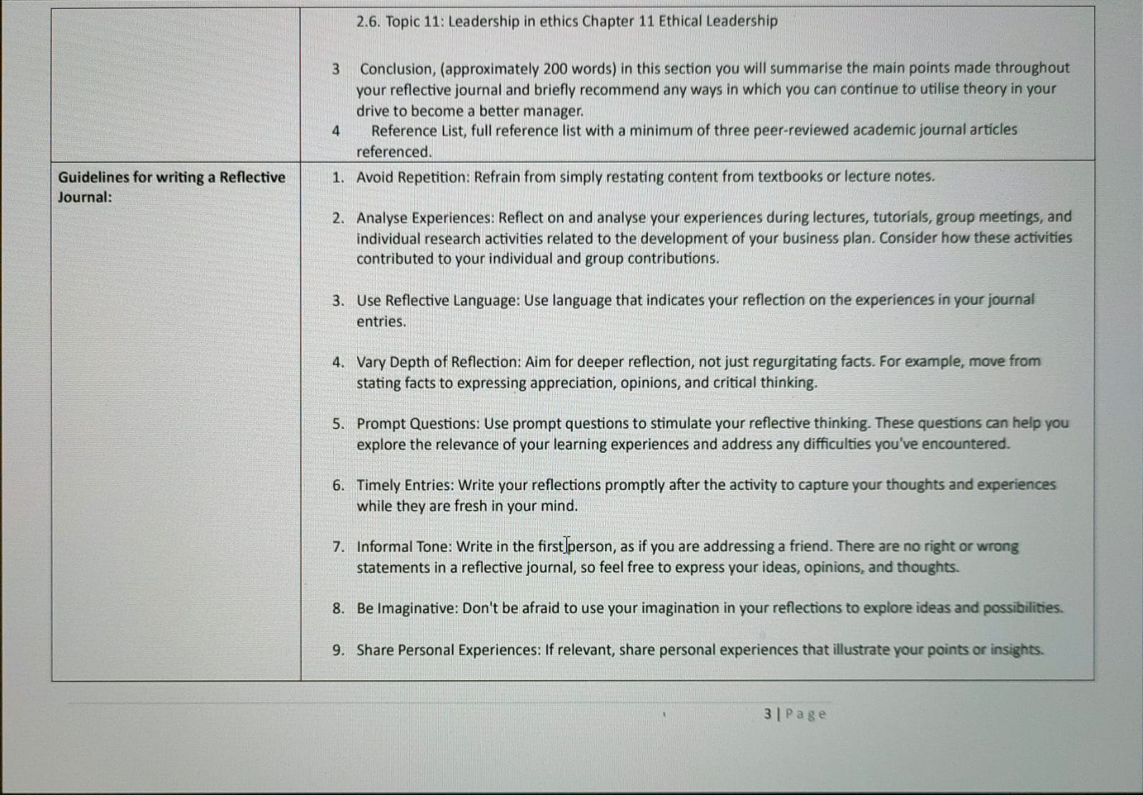 your own language or ideas on the provided topics. Imagine you have