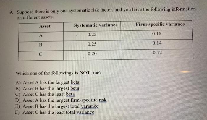  9. Suppose there is only one systematic risk factor, and you