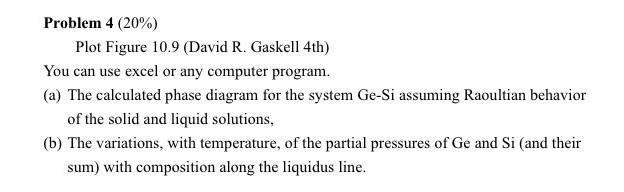  Problem 4(20%) Plot Figure 10.9 (David R. Gaskell 4th) You can