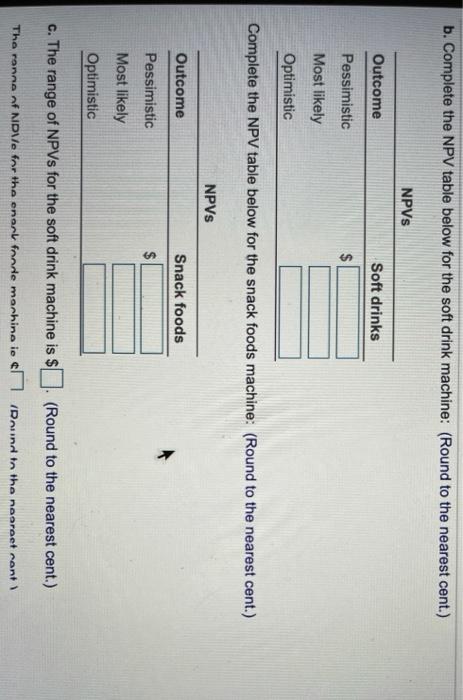  please help b. Complete the NPV table below for the soft