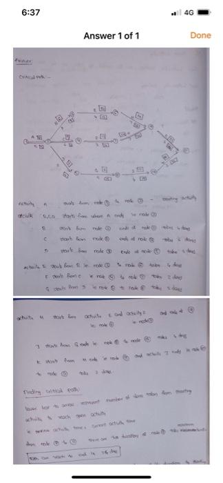 G is delayed by 2 days c) If activity B is late