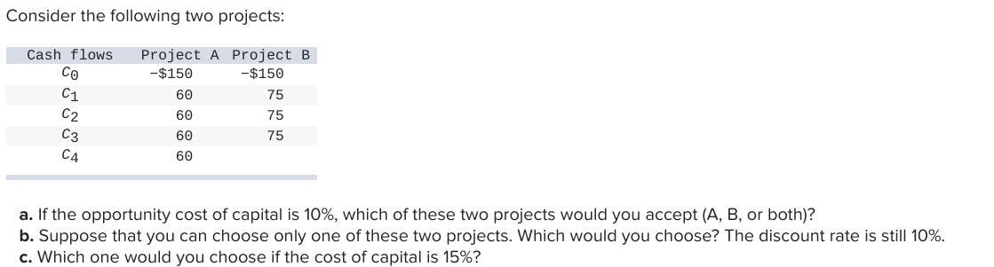  Consider the following two projects: Cash flows C1 C2 C3 C4