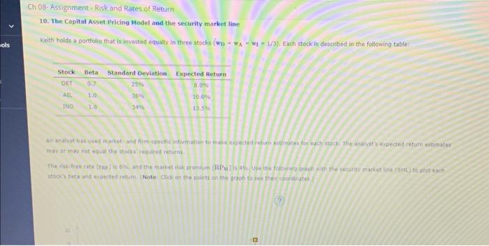 Question 10: Question 11: Ch 08-Assignment - Risk and Rates of Return
