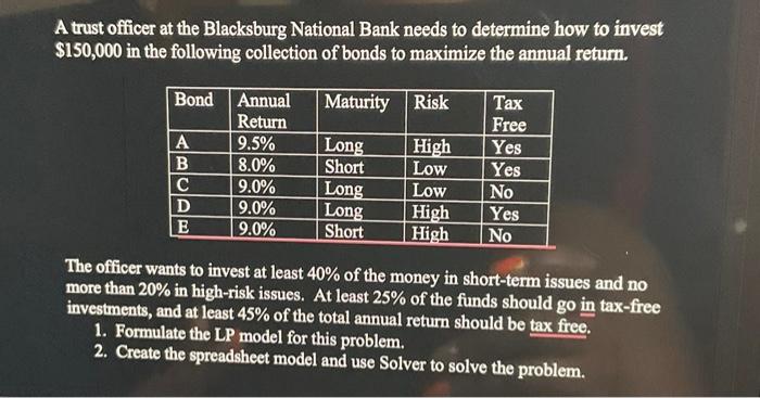 MY CONSTRAINTS ARE WRONG .CAN YOU HELP PLEASE . i need
