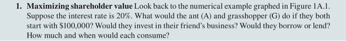  1. Maximizing shareholder value Look back to the numerical example graphed
