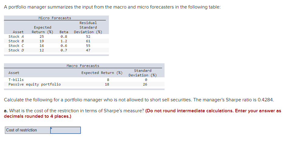 A portfolio manager summarizes the input from the macro and micro