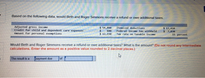  Based on the following data, would Beth and Roger Simmons receive