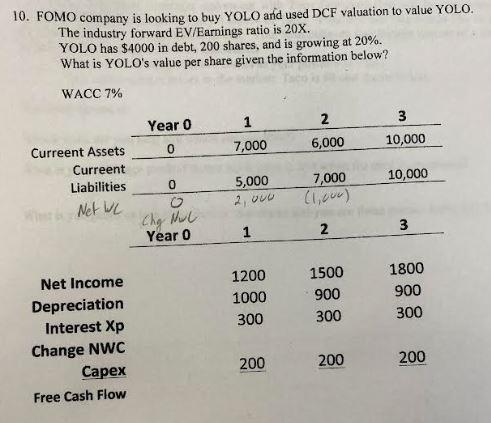 Please provide the correct answer to question 10 and show all work.