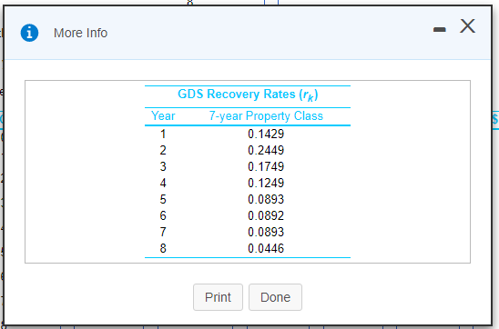 It is in the seven-year GDS property class and is expected to