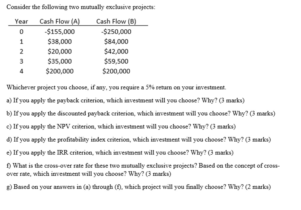  Consider the following two mutually exclusive projects: Year Cash Flow (A)
