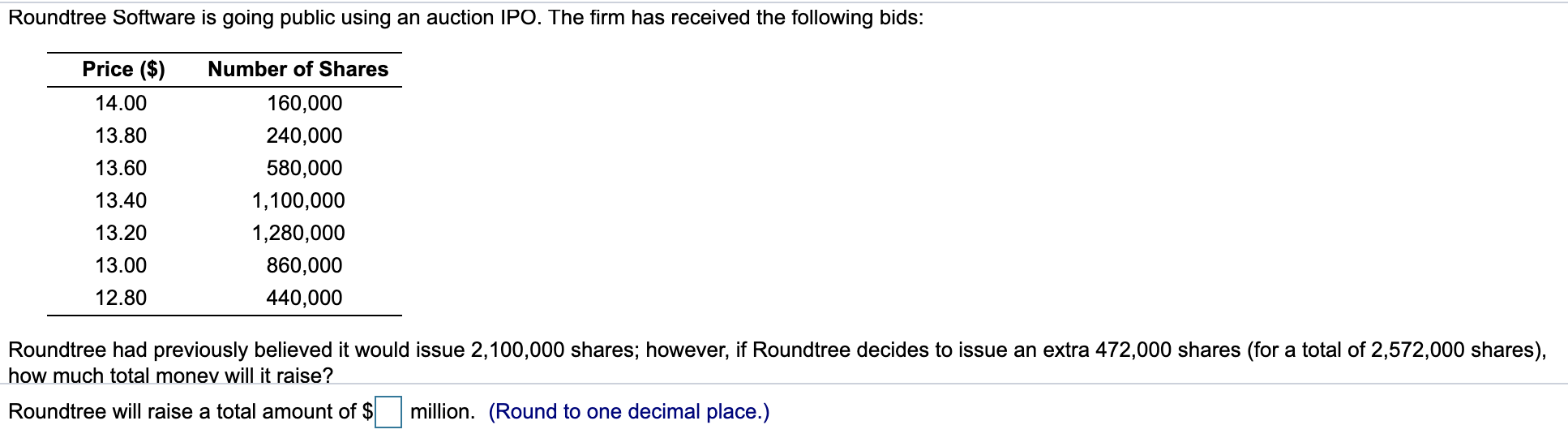  Roundtree Software is going public using an auction IPO. The firm