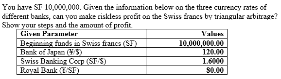 You have SF 10,00,000. Given the information below on the three