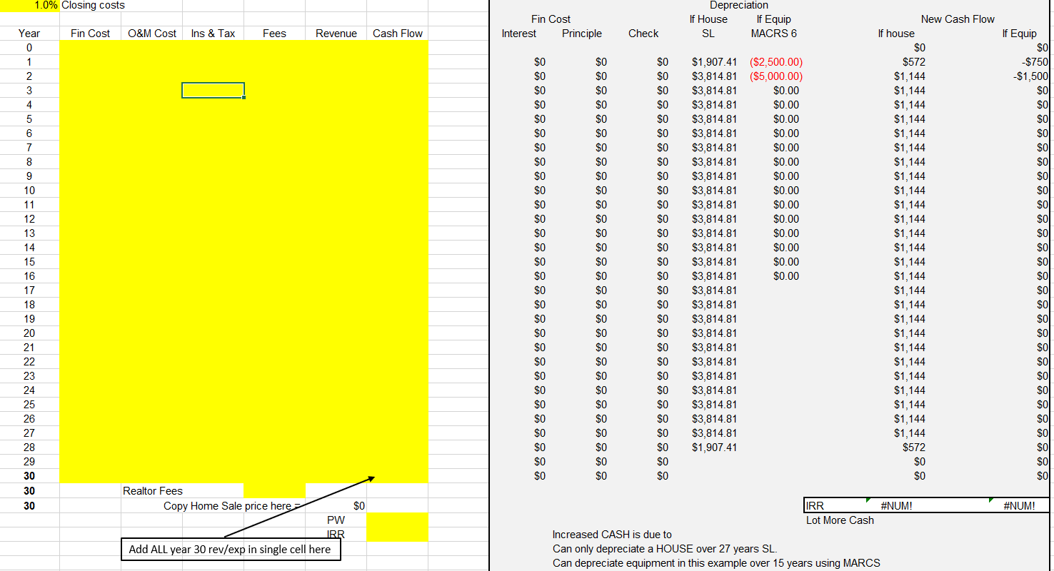 but his parents clearly believe that he will be self-supporting. In fact,