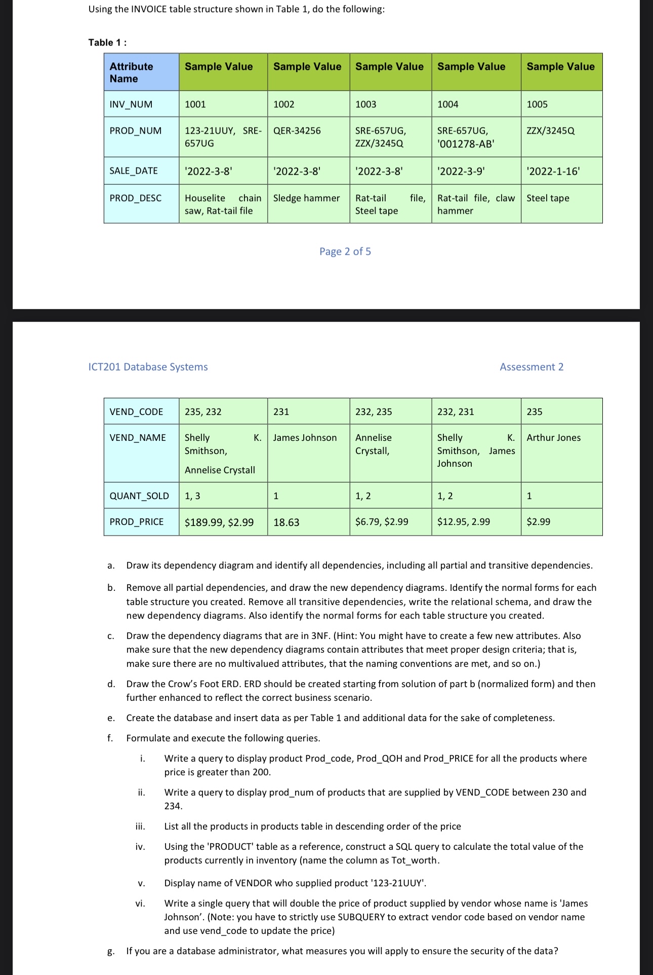  Using the INVOICE table structure shown in Table 1, do the