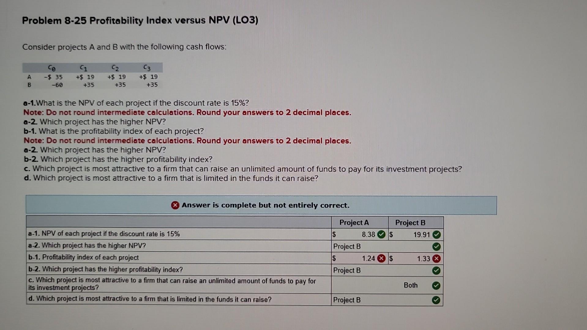 Problem 8-25 Profitability Index versus NPV (LO3) Consider projects A and
