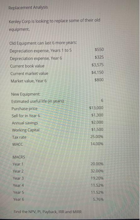  pleaee show work Replacement Analysis Kenley Corp is looking to replace