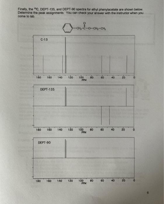 Please help with peak assignments and explain (: Finally, the 13C, DEPT-135,