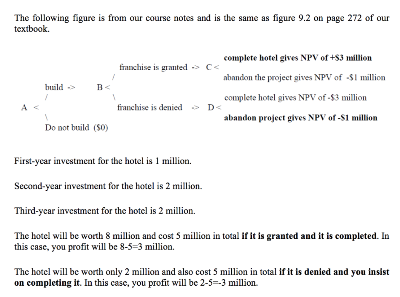 Return to the Sport Hotel example in the class notes, discussed in