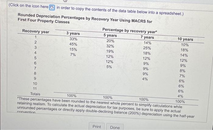purchased 2 years ago at a cost of $330,000. The system can
