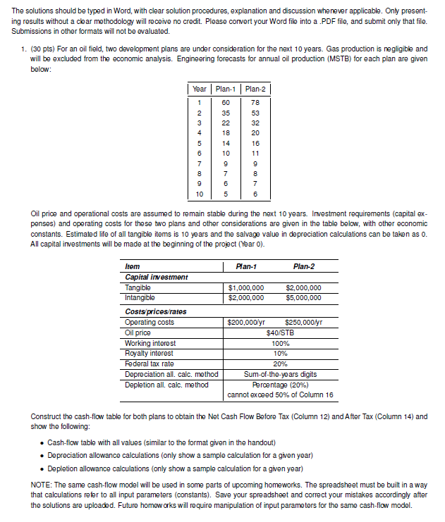  The solutions should be typed in Word, with clear solution procedures,