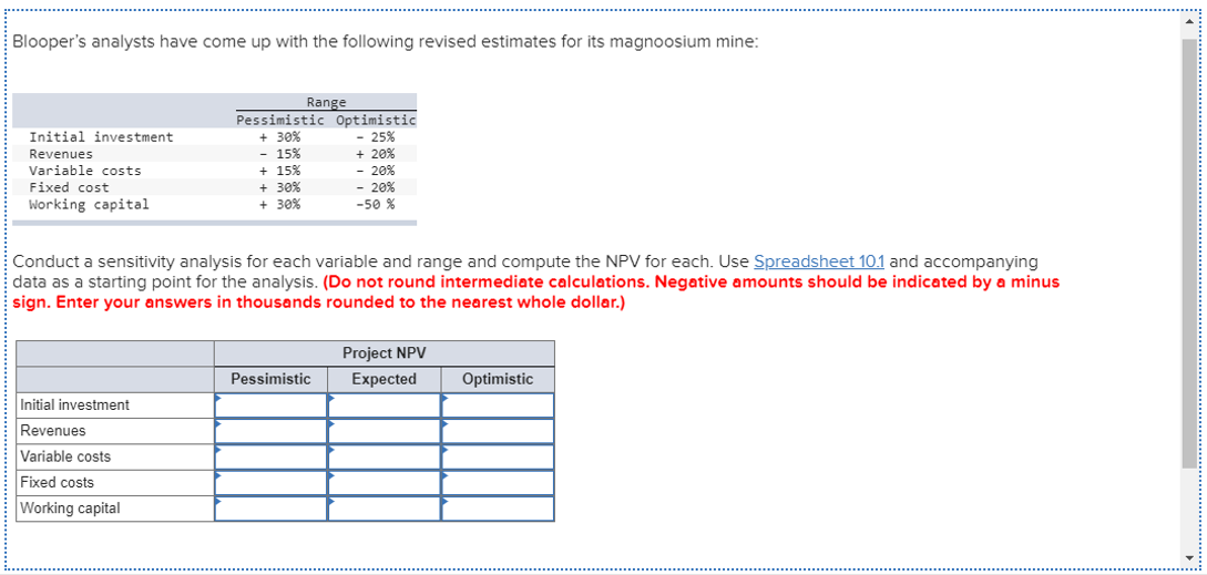  Blooper's analysts have come up with the following revised estimates for