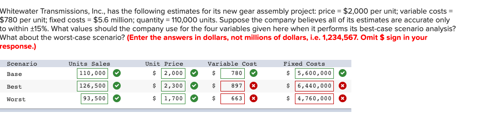 please help only with missing answers. Cant figure out where im going