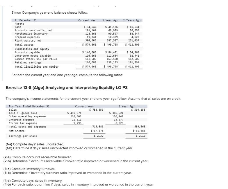 Need help computing average inventory Simon Company's year-end balance sheets follow. For