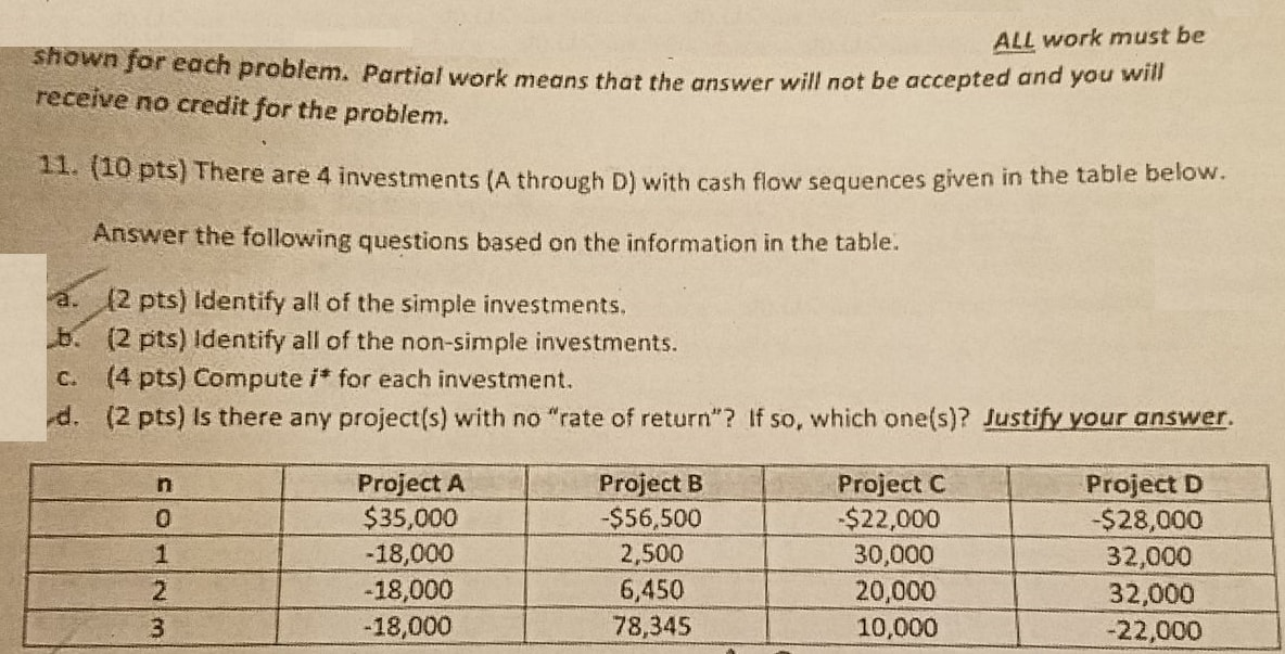 Shown for each problem. Partial work means that the answer will
