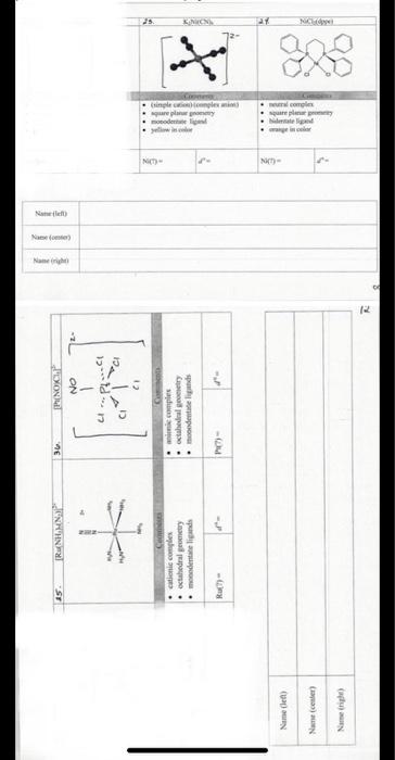 please anwer the naming boxes for the four compounds Name Net 15.