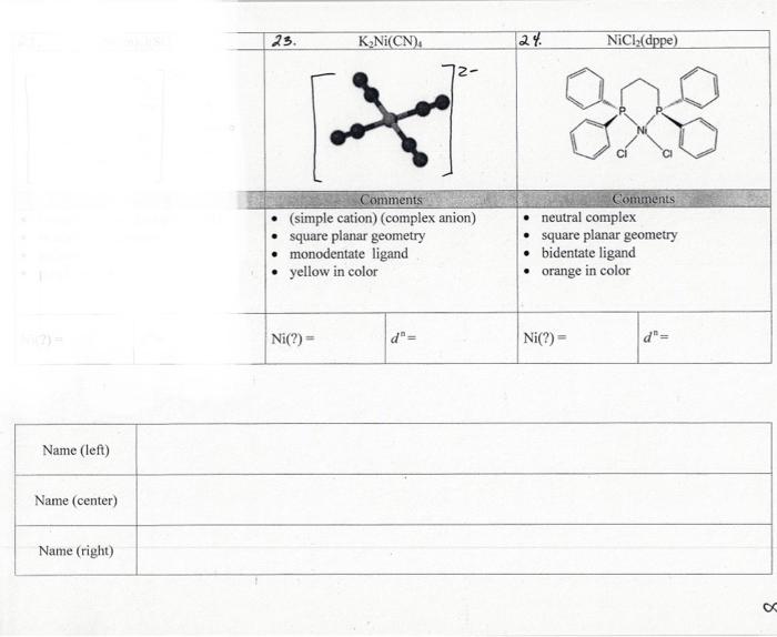 (R. La NHMN) 3 TRINCHI NO LIPICI + LAD CI . .